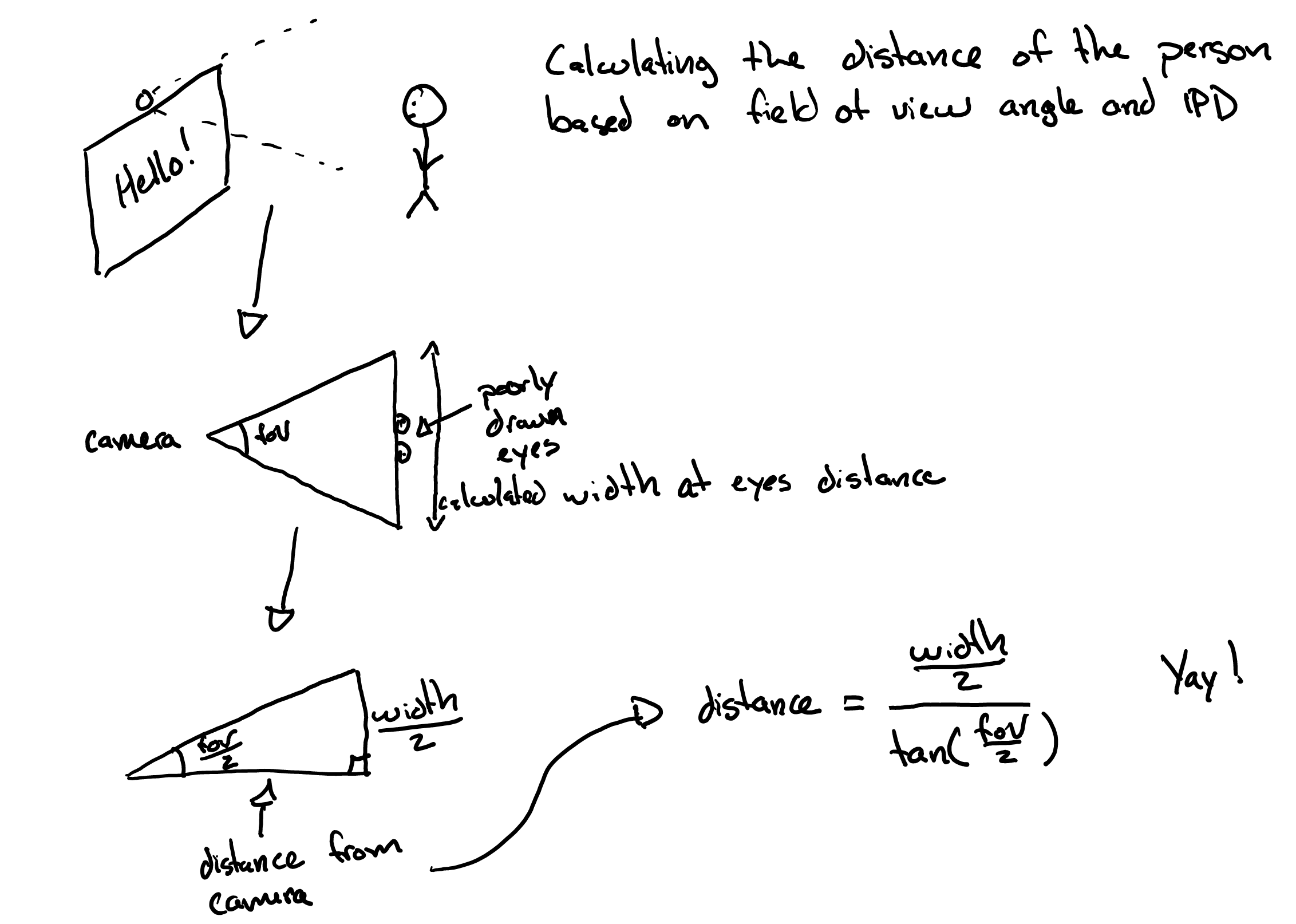 final calculations of distance