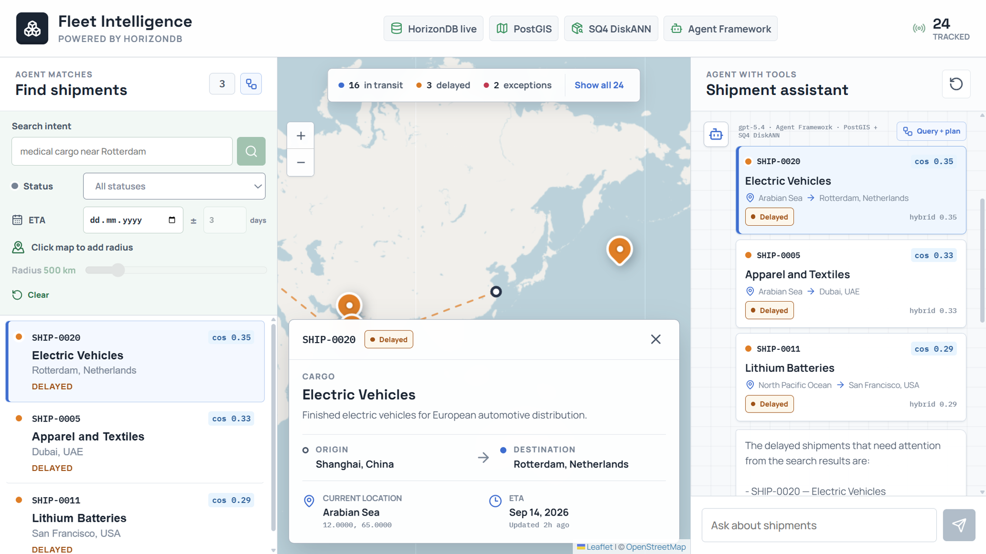 The agent panel returns three cards, Electric Vehicles, Apparel and Textiles, and Lithium Batteries, each marked Delayed with cos and hybrid scores. The header reads gpt-5.4, Agent Framework, PostGIS + SQ4 DiskANN, and a Query + plan button is available.