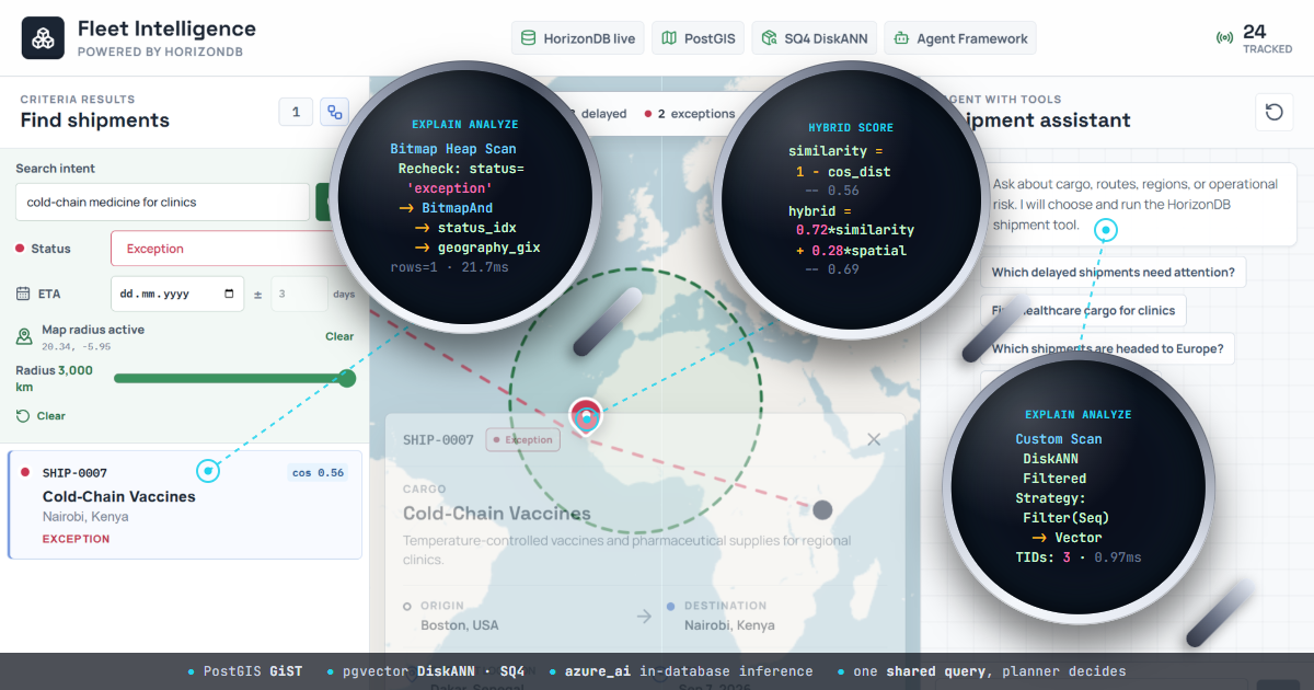 Fleet Intelligence cover showing the shipment map and search interface under magnifying lenses that reveal a Bitmap Heap Scan, the hybrid scoring formula, and a filtered DiskANN scan.