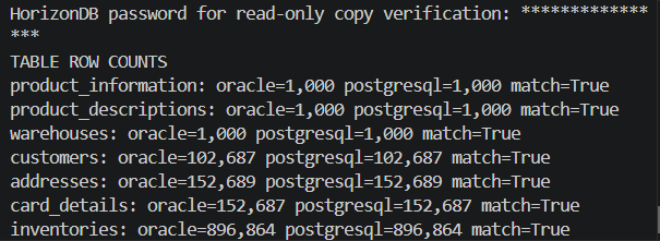 Oracle and PostgreSQL workload table row-count comparison