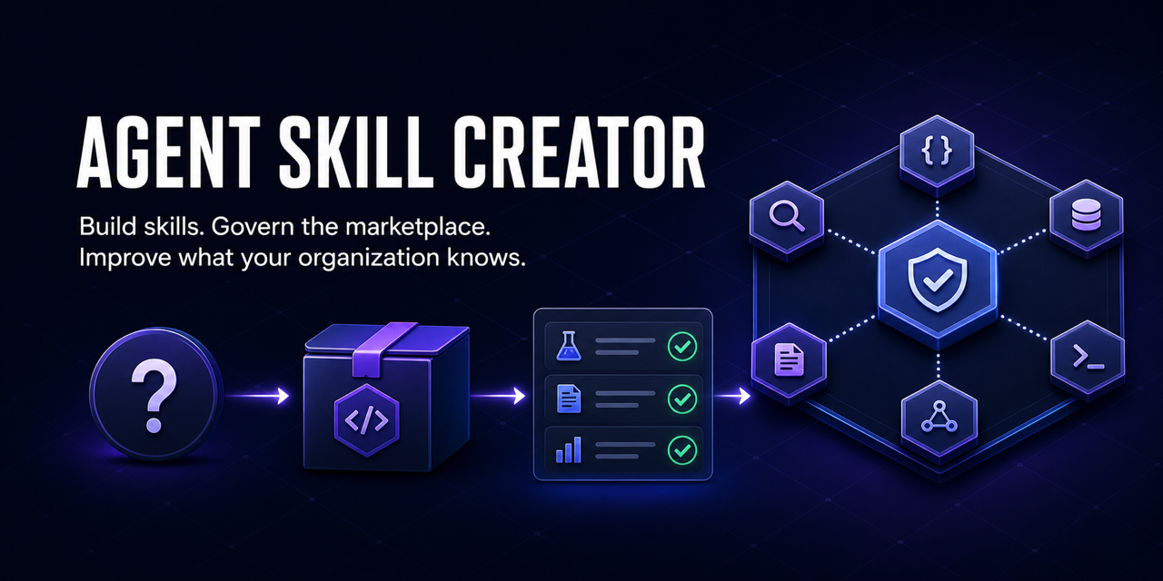 Agent Skill Creator: question to tested skill to governed marketplace
