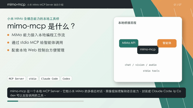 mimo-mcp 项目演示