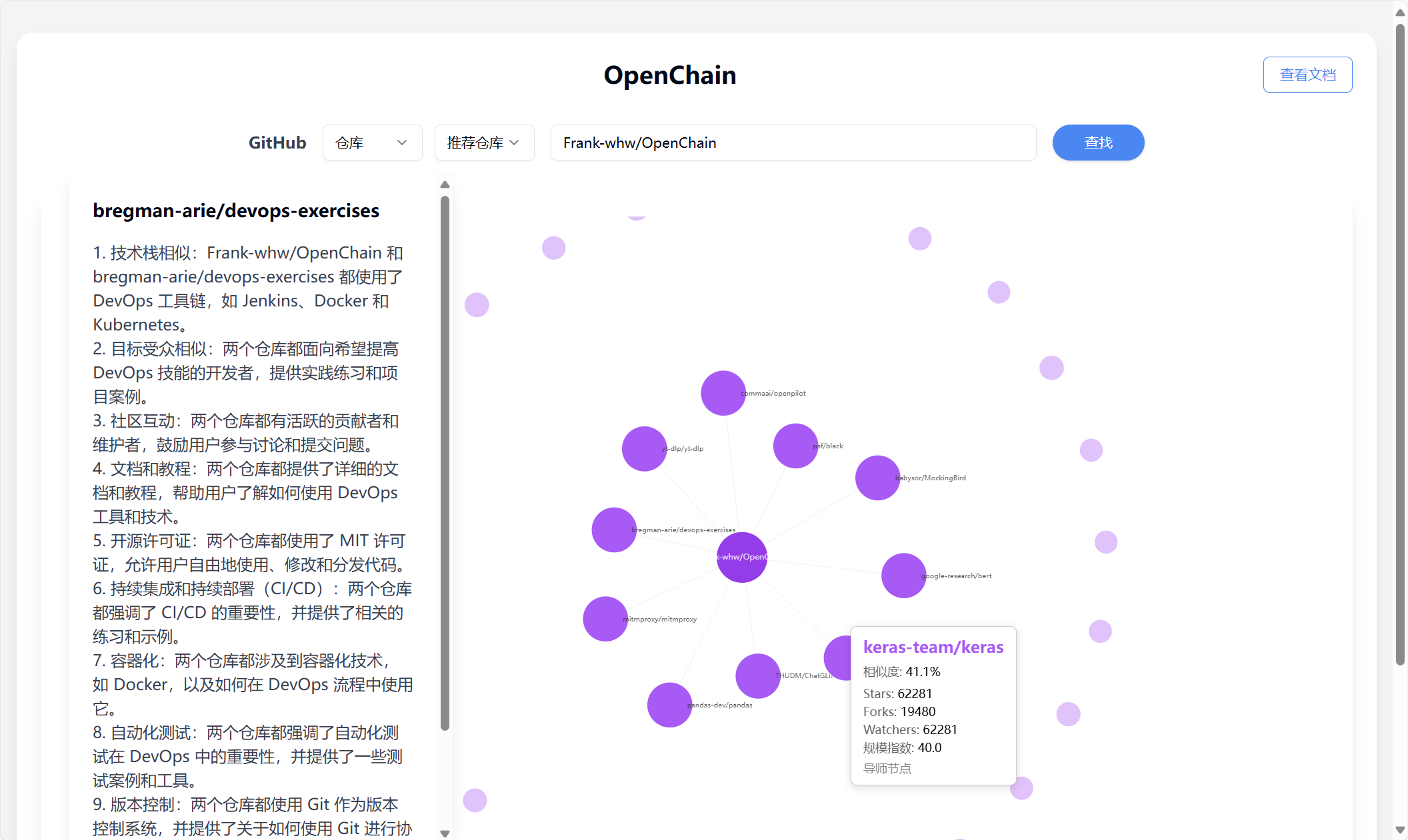 Repo-Repo Analysis