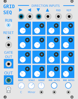 GridSeq