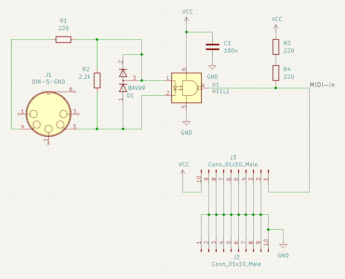 Riscv challenge, from the project README