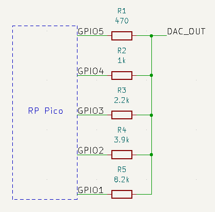 circuit