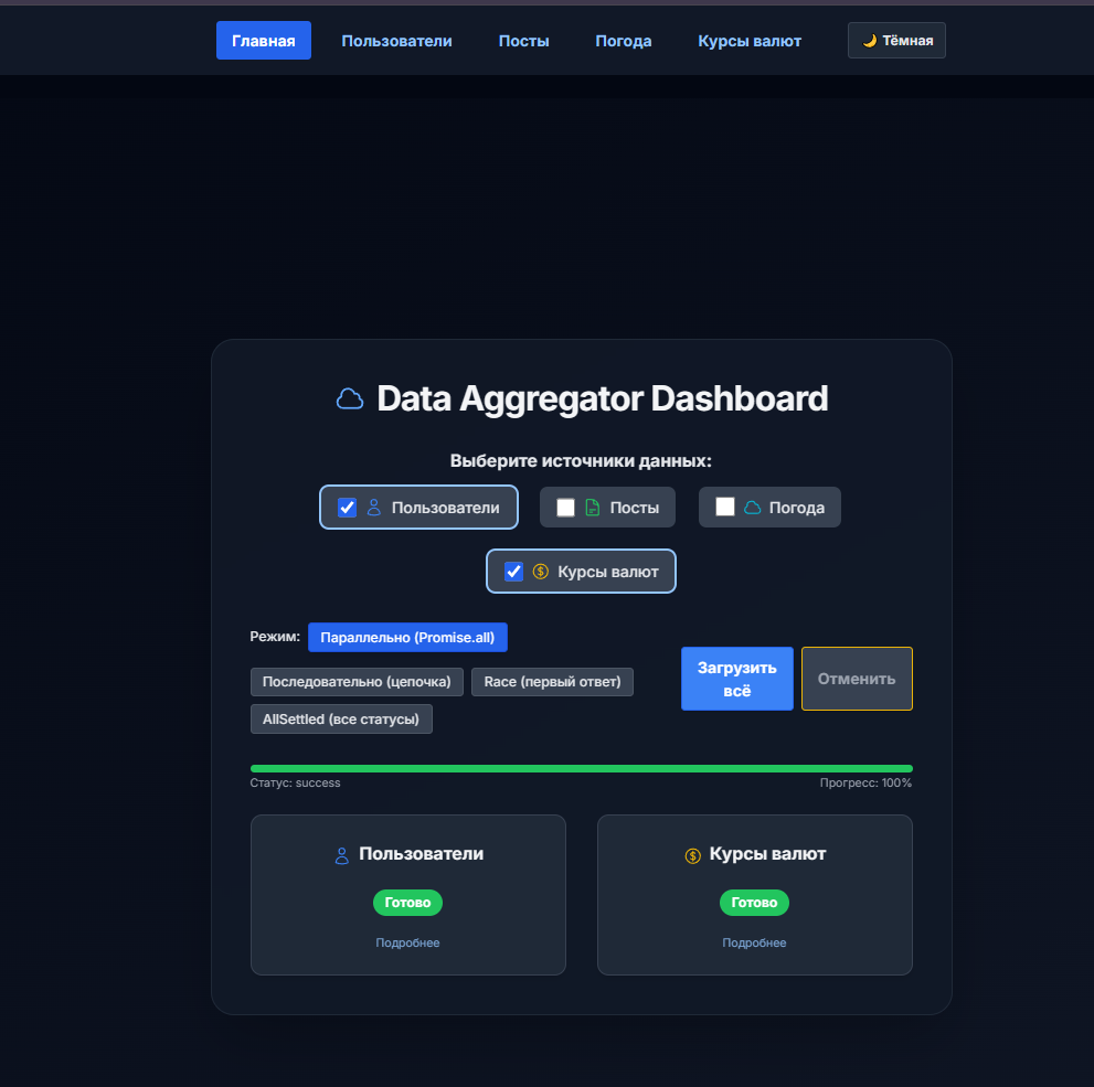 Главная панель