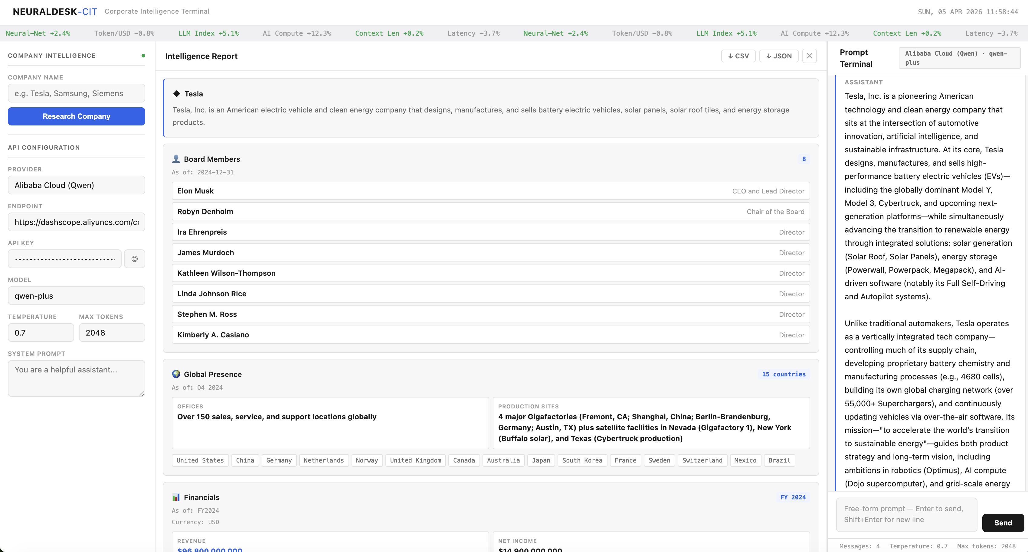NEURALDESK-CIT screenshot showing a Tesla intelligence report