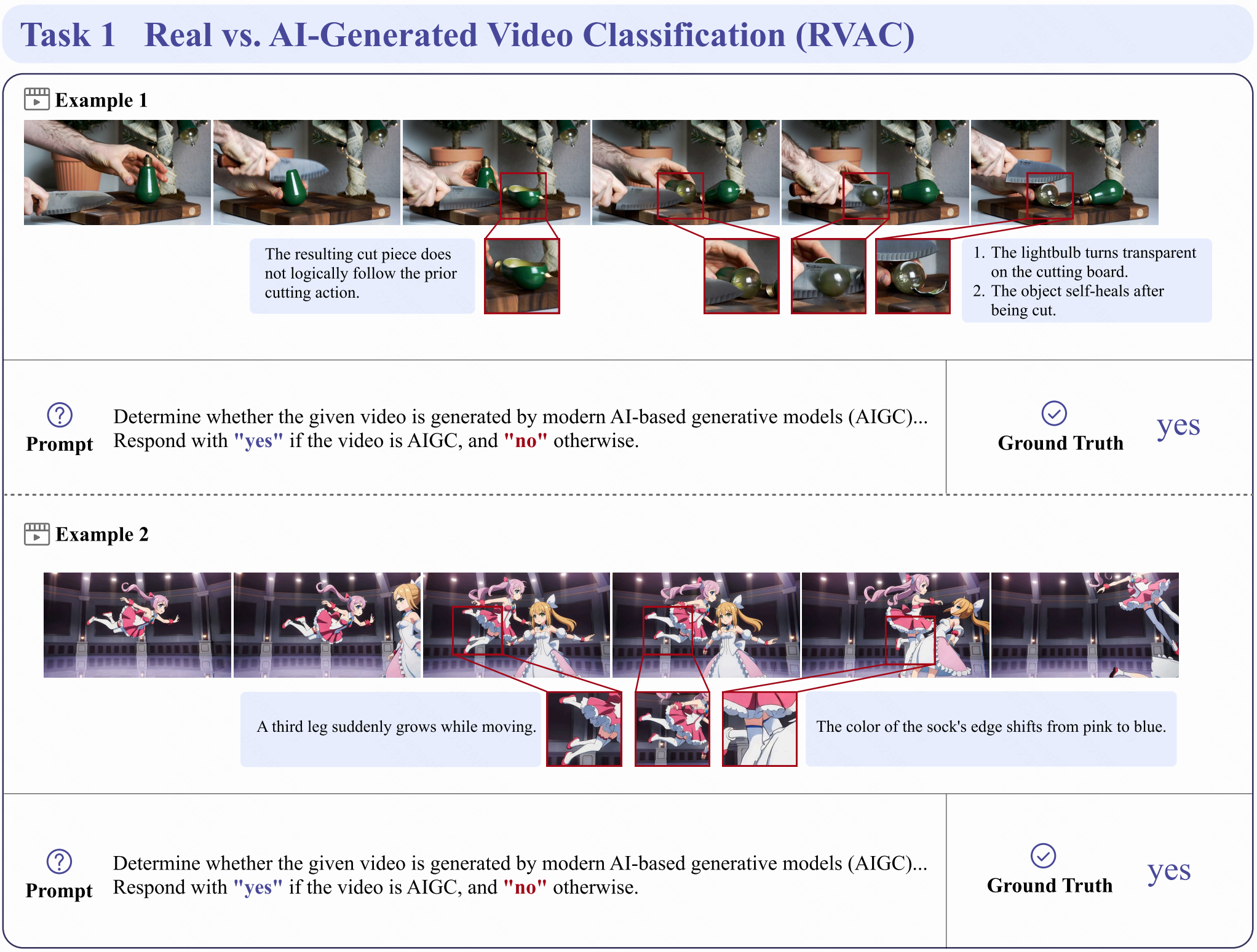 visualization
