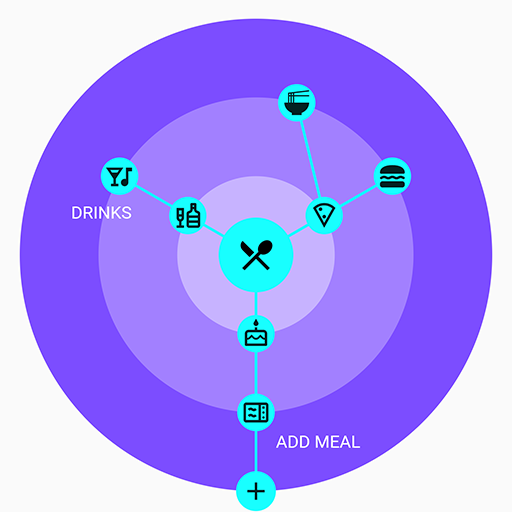 Colored Nodes & Icons