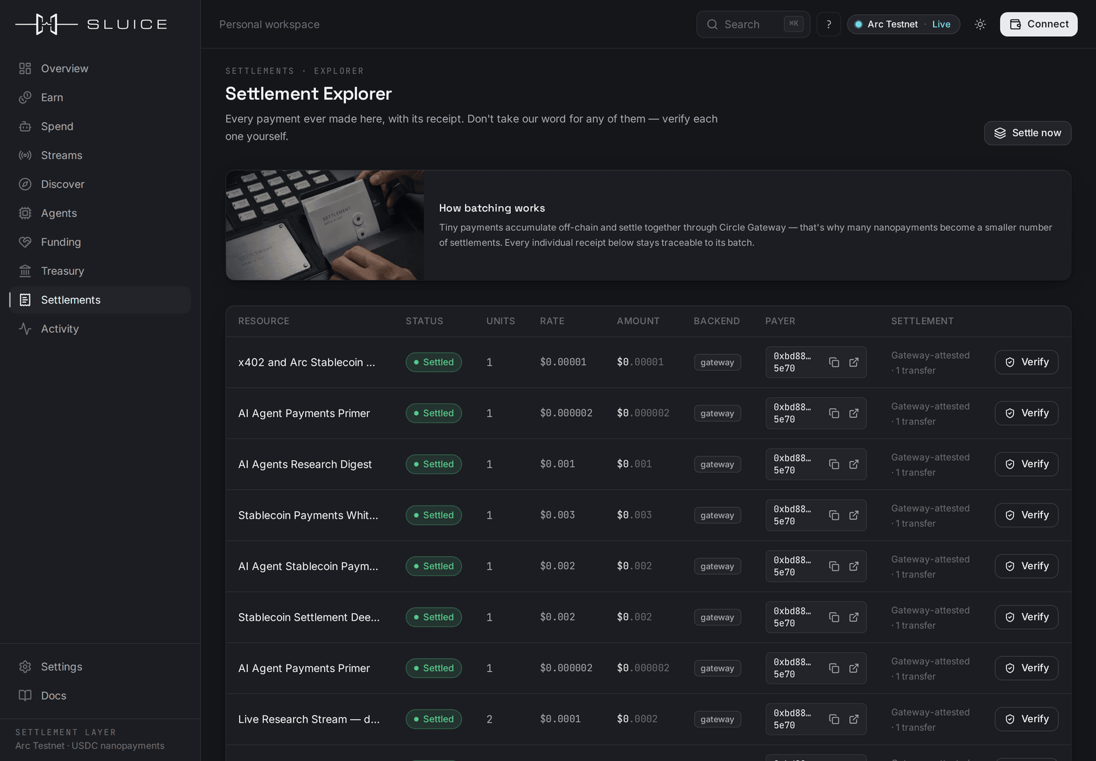 Settlements explorer — every receipt verifiable