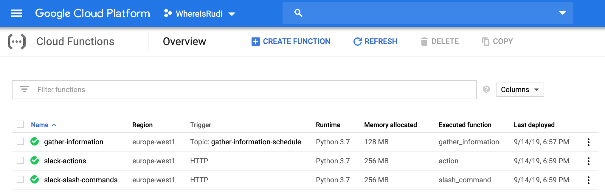 Google Cloud Functions