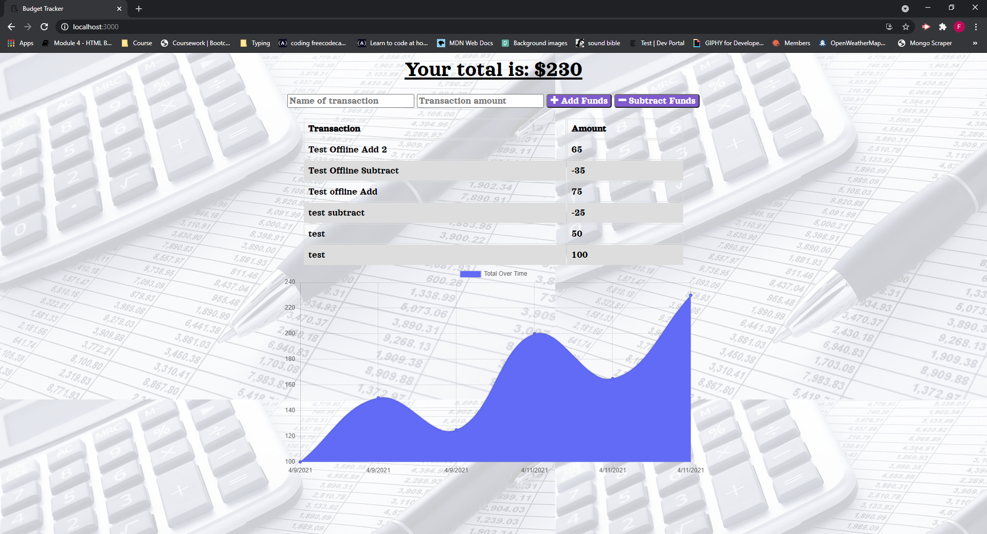 GitHub - FraserClarke/Budget-Tracker: A Budget Tracker application to ...