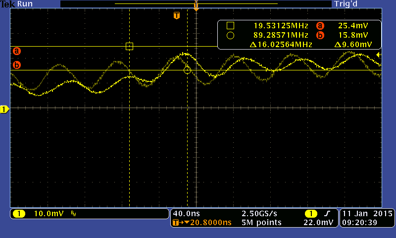 Oscillator to the MCP3912