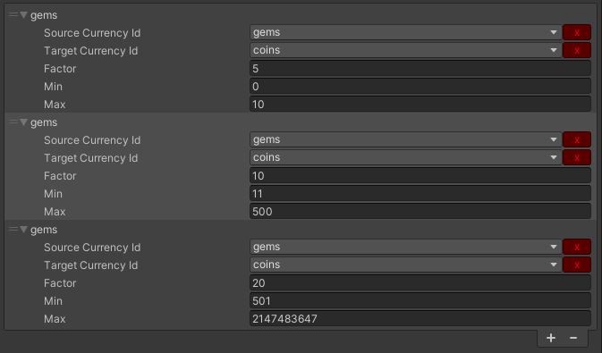 Money Conversion data