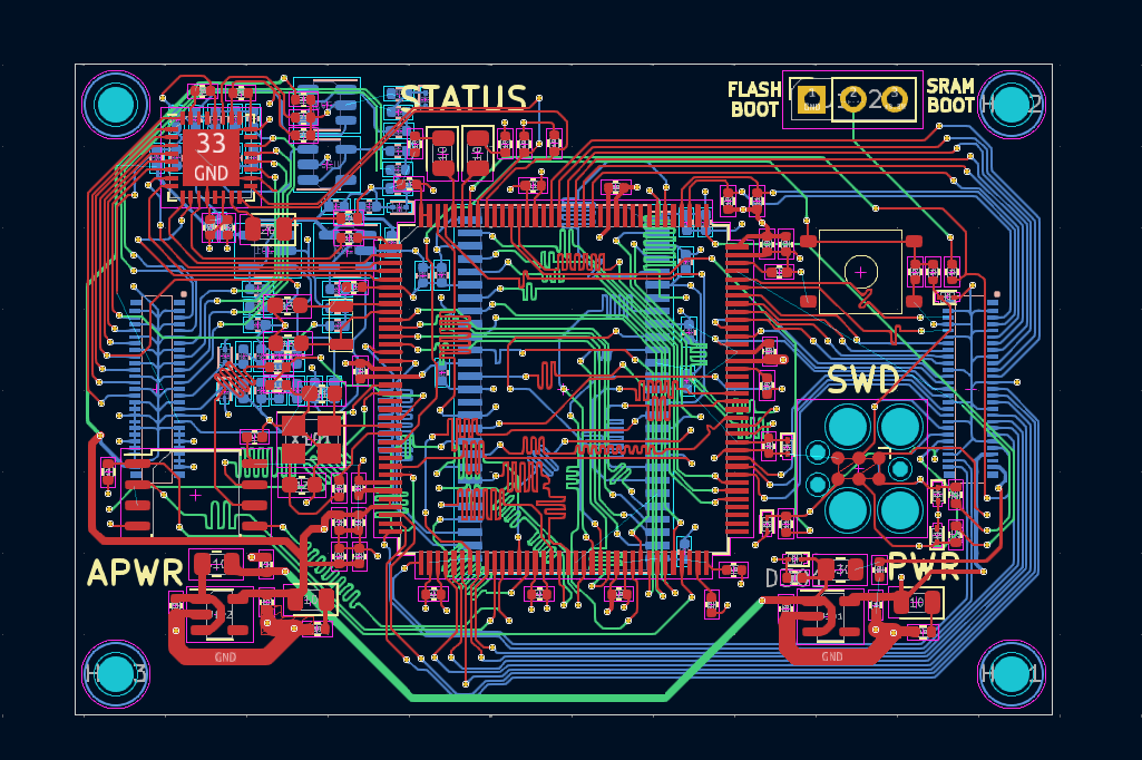 Archetype, from the project README