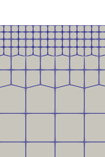 Mesh Cell Split with refinement level 2