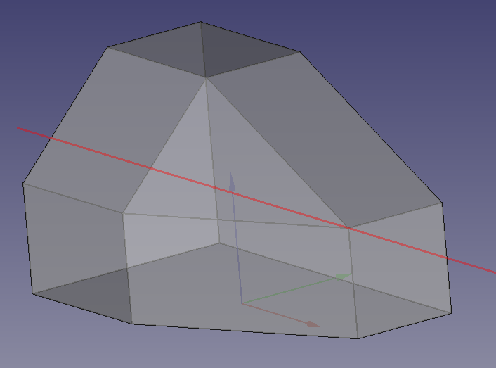 centre\|The Common axis