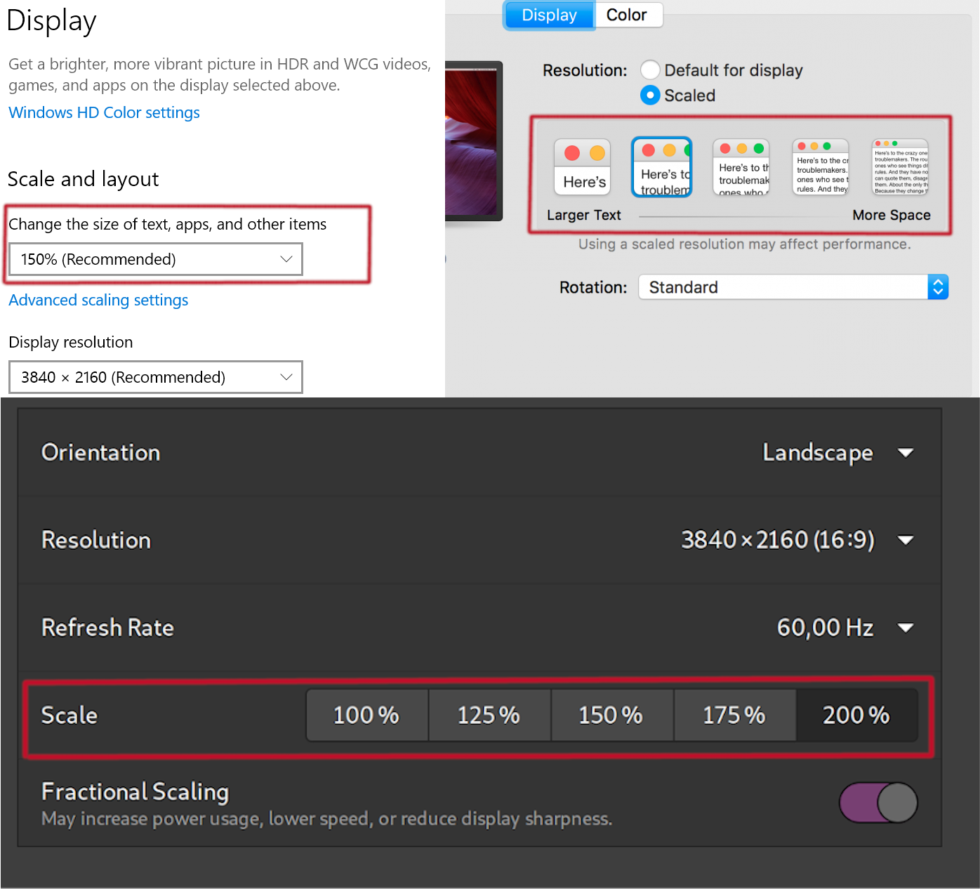 Device pixel ratio. 100% = 1, 200% = 2, 150% = 1.5
