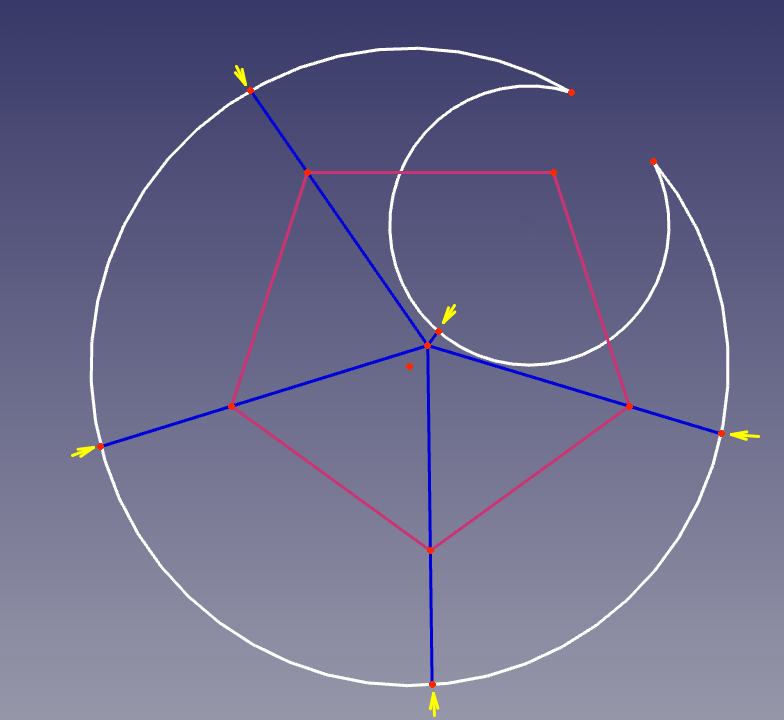 The process of slicing profile2 (white crescent-like shape) to create joints corresponding to vertices of profile1 (purple pentagon). The inserted joints are marked by yellow arrows.