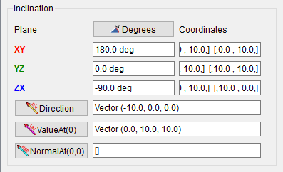 FCInfo Inclination