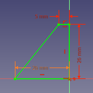 Fig: MP2