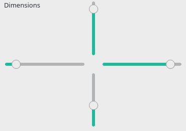 Plot area controlling sliders