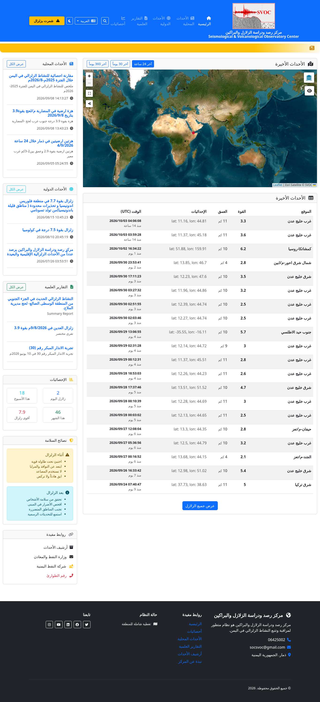 معاينة مقتطعة لأحدث لقطة شاشة كاملة لصفحة النطاق svoc.ye