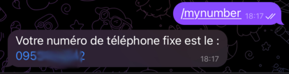 Numéro de téléphone