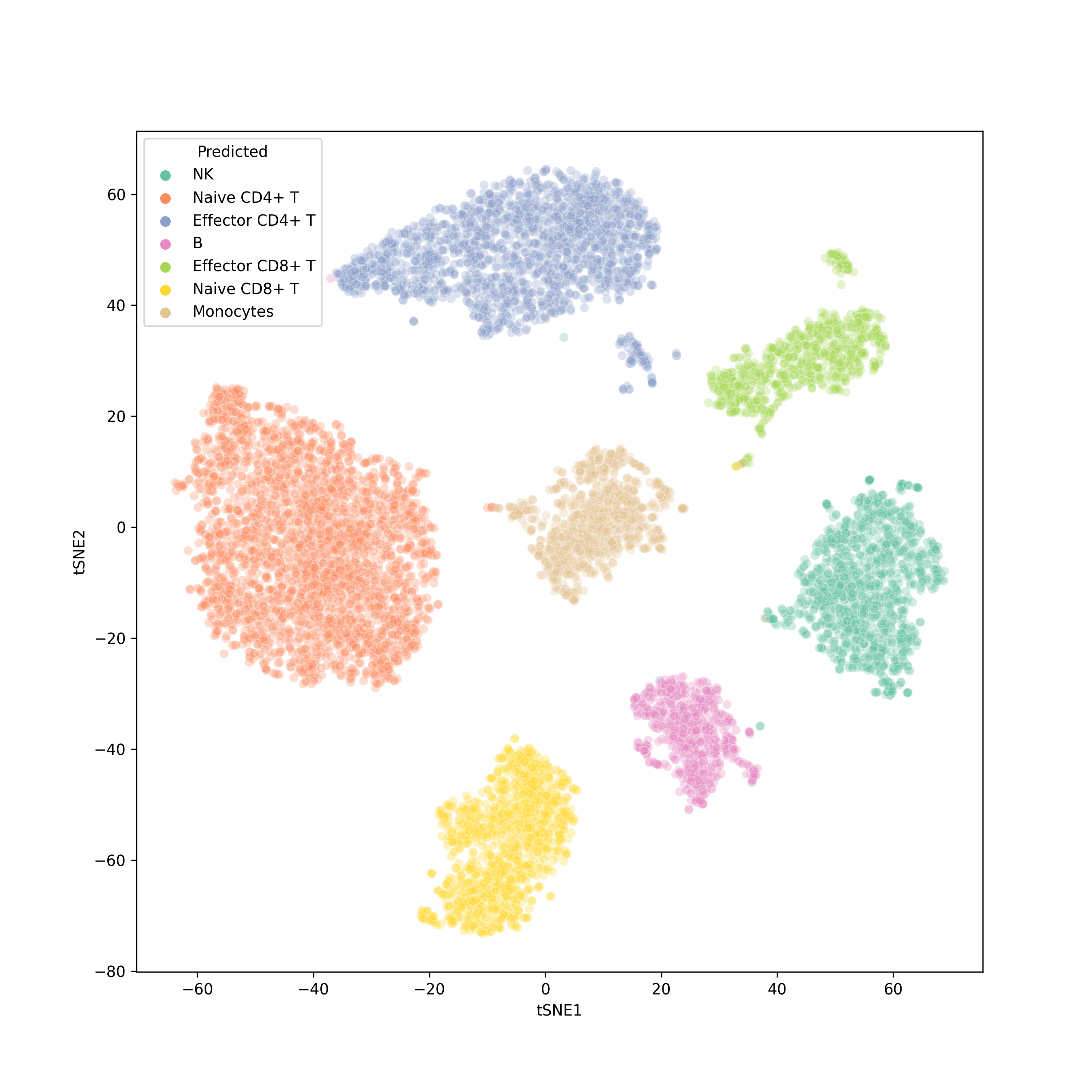 jointVisualisation