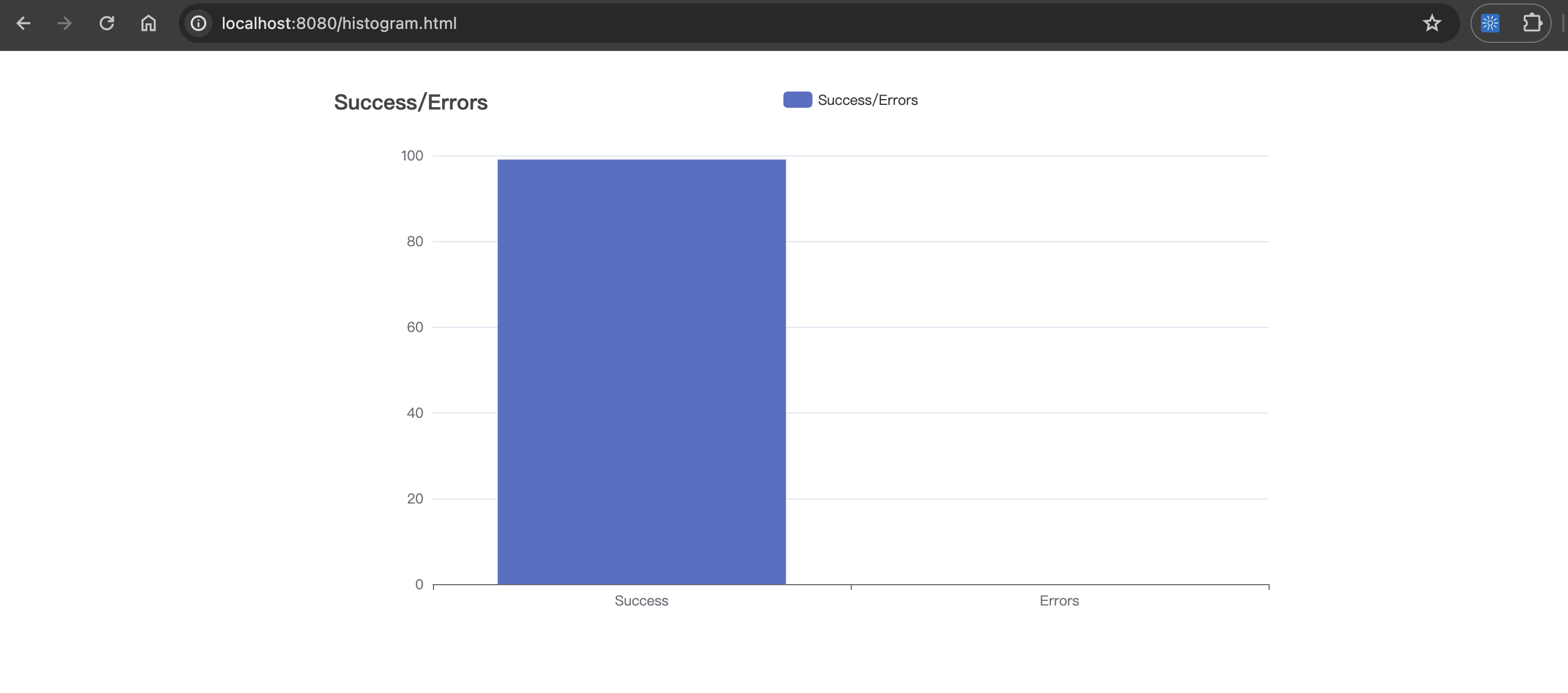 histogram-screenshot