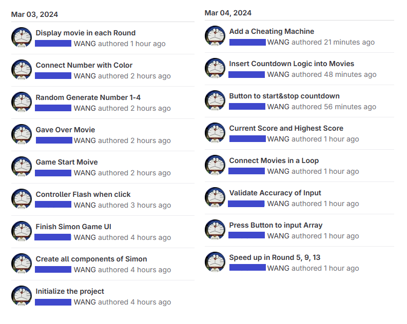 My coding activity in Gitlab