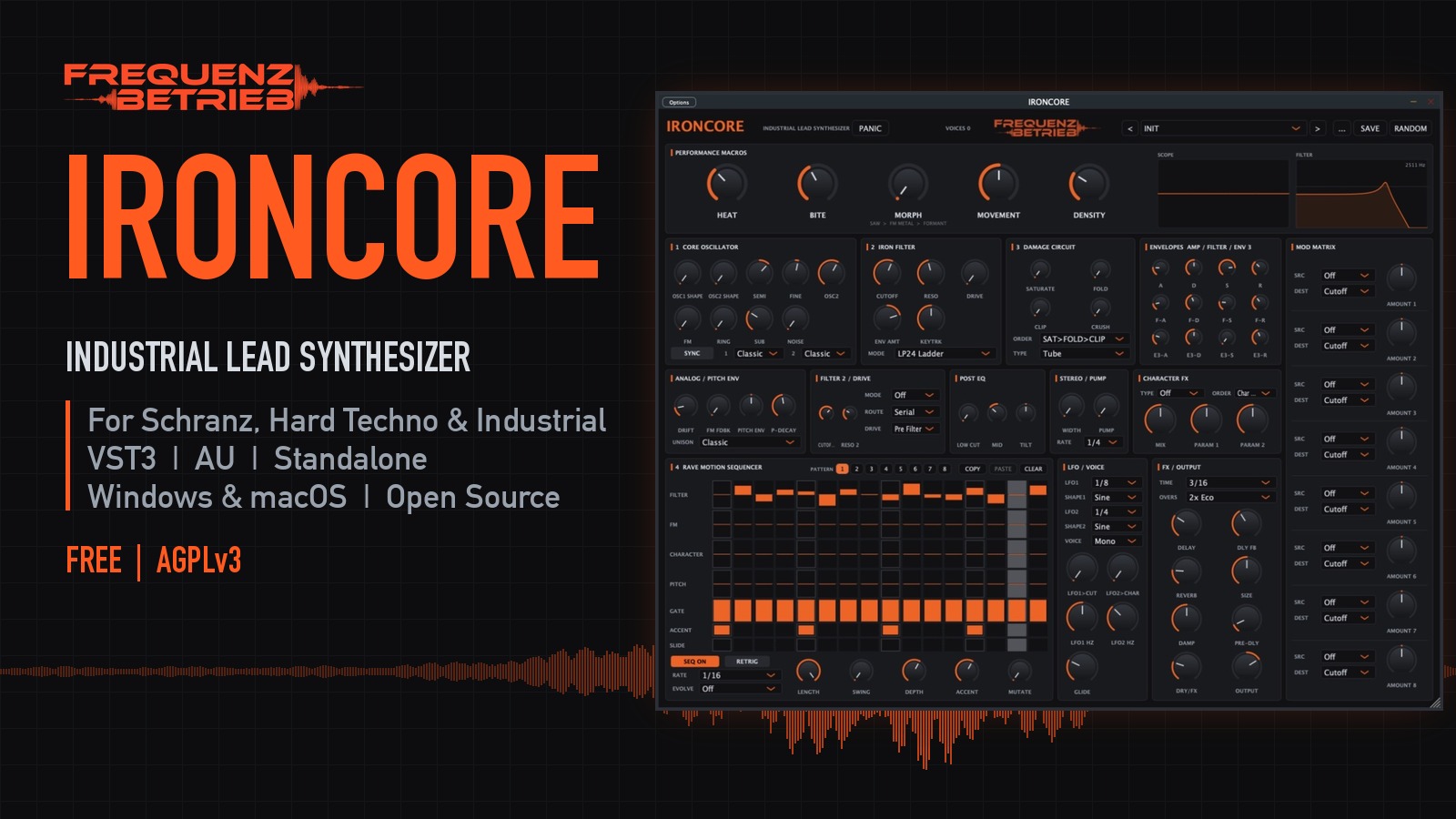 IRONCORE – Industrial Lead Synthesizer by Frequenzbetrieb