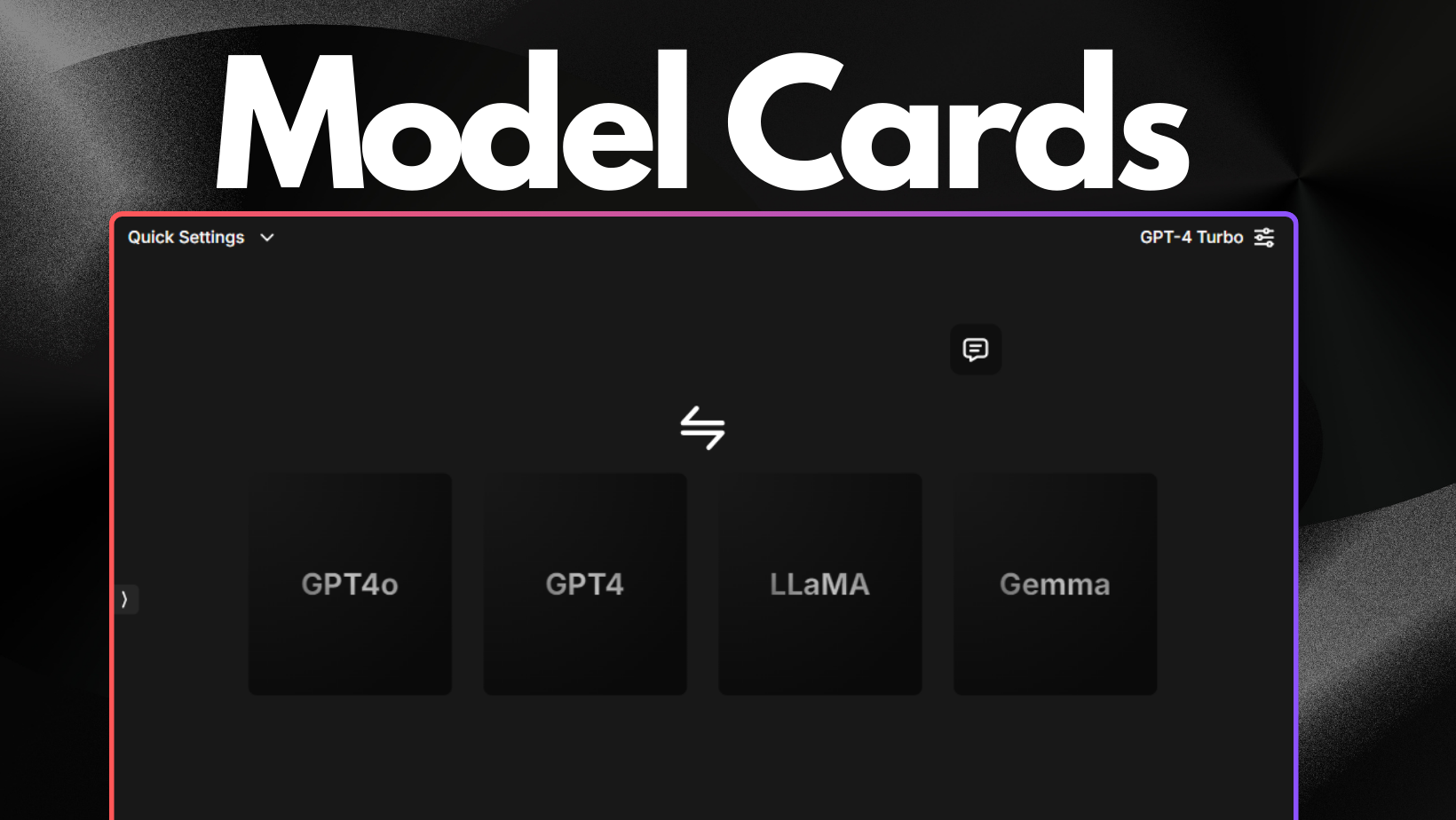 Model Cards