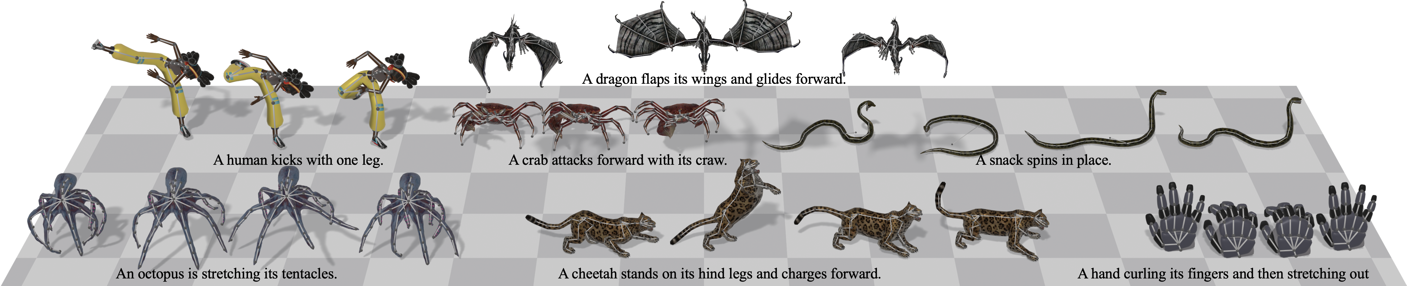 UniML3D dataset overview