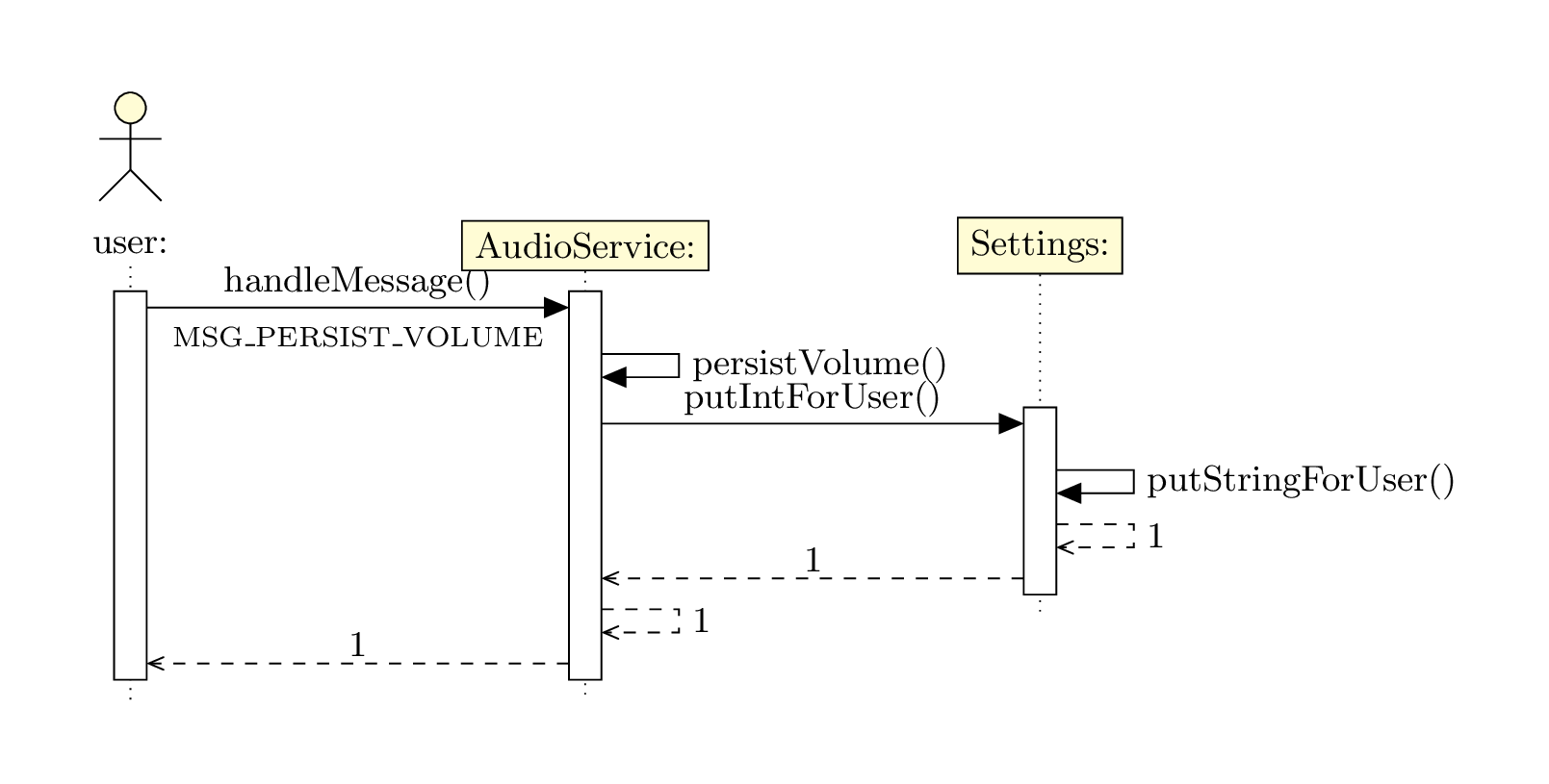 EngineeringSoftwareDesign