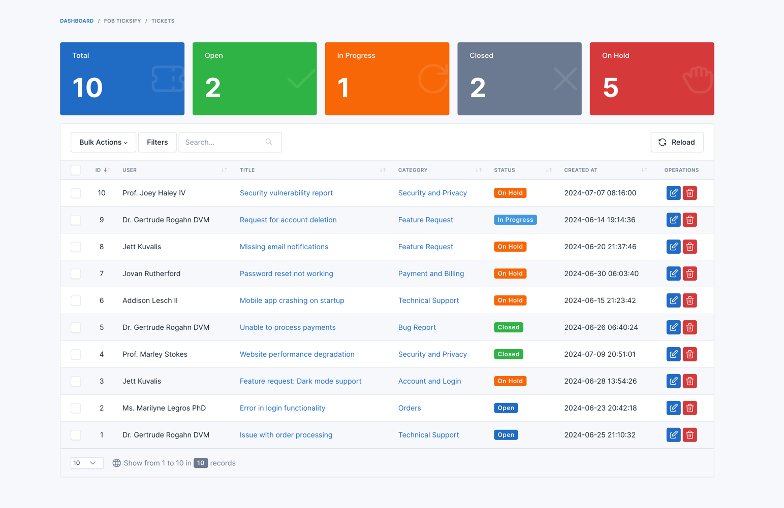 Admin Ticket Management