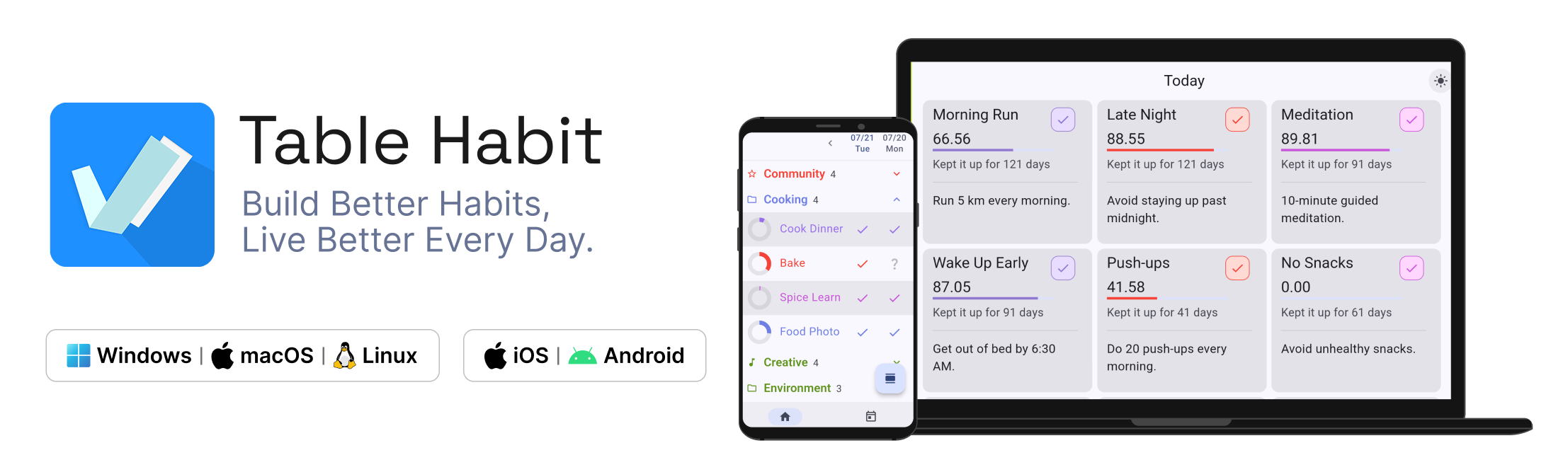 Table Habit — cross-platform habit tracker