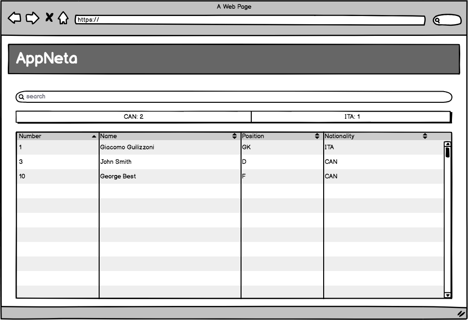 wireframe