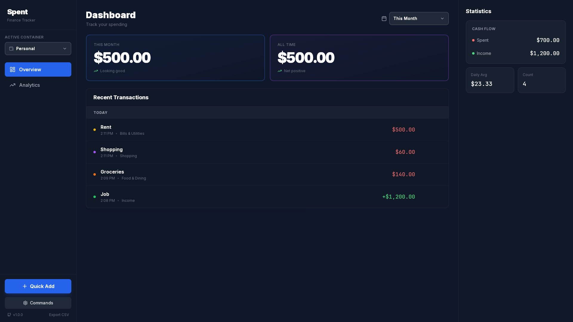 Spent UI