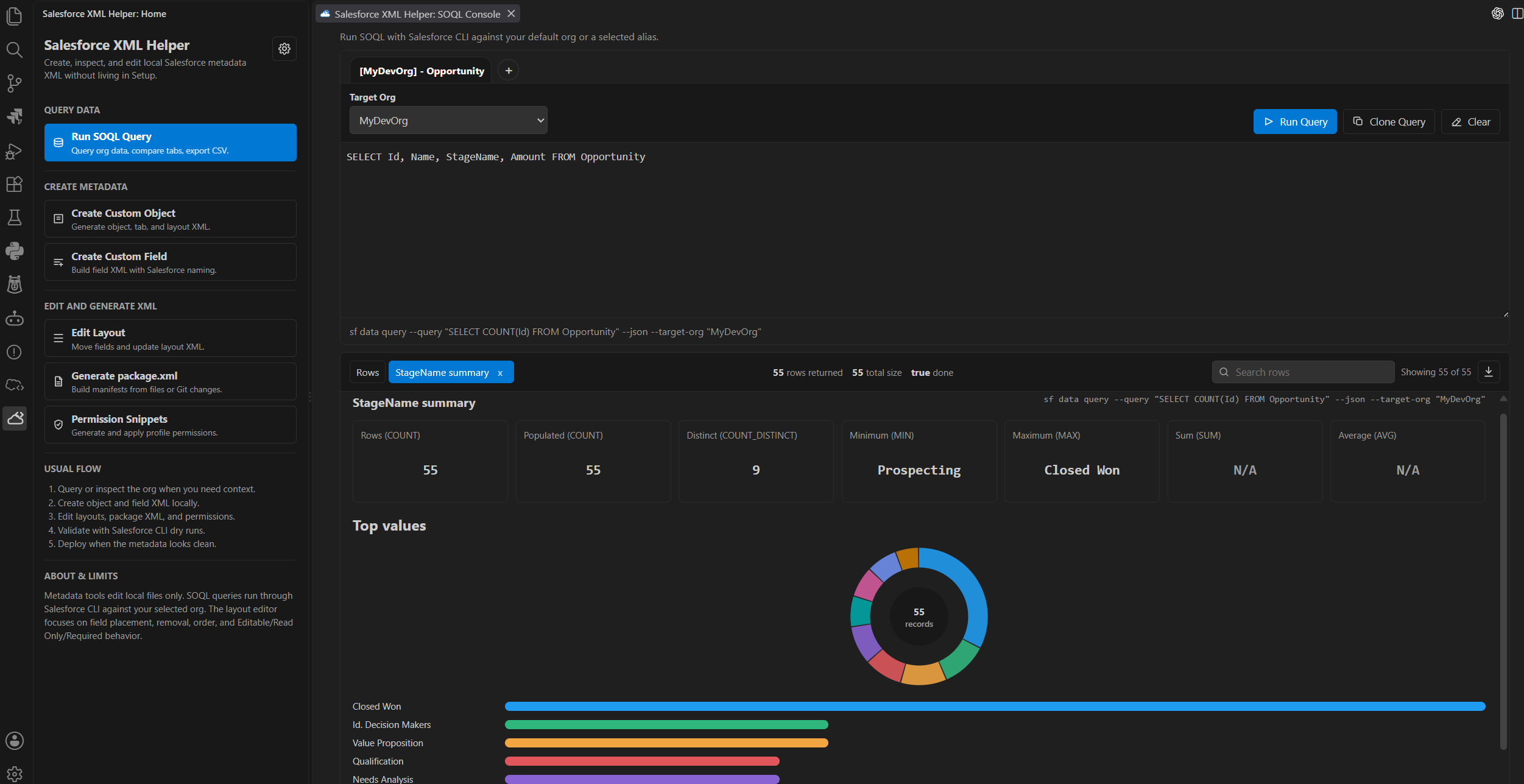 SOQL Console StageName visualization