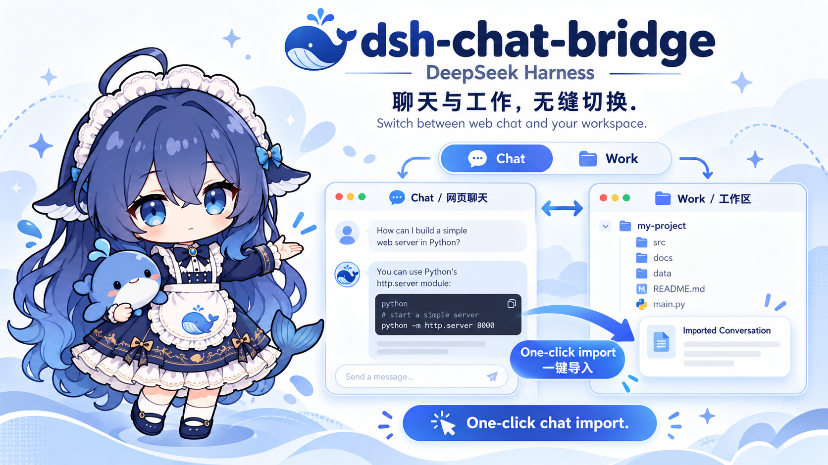 dsh-chat-bridge：网页版聊天与工作区切换、聊天历史一键导入功能示意图