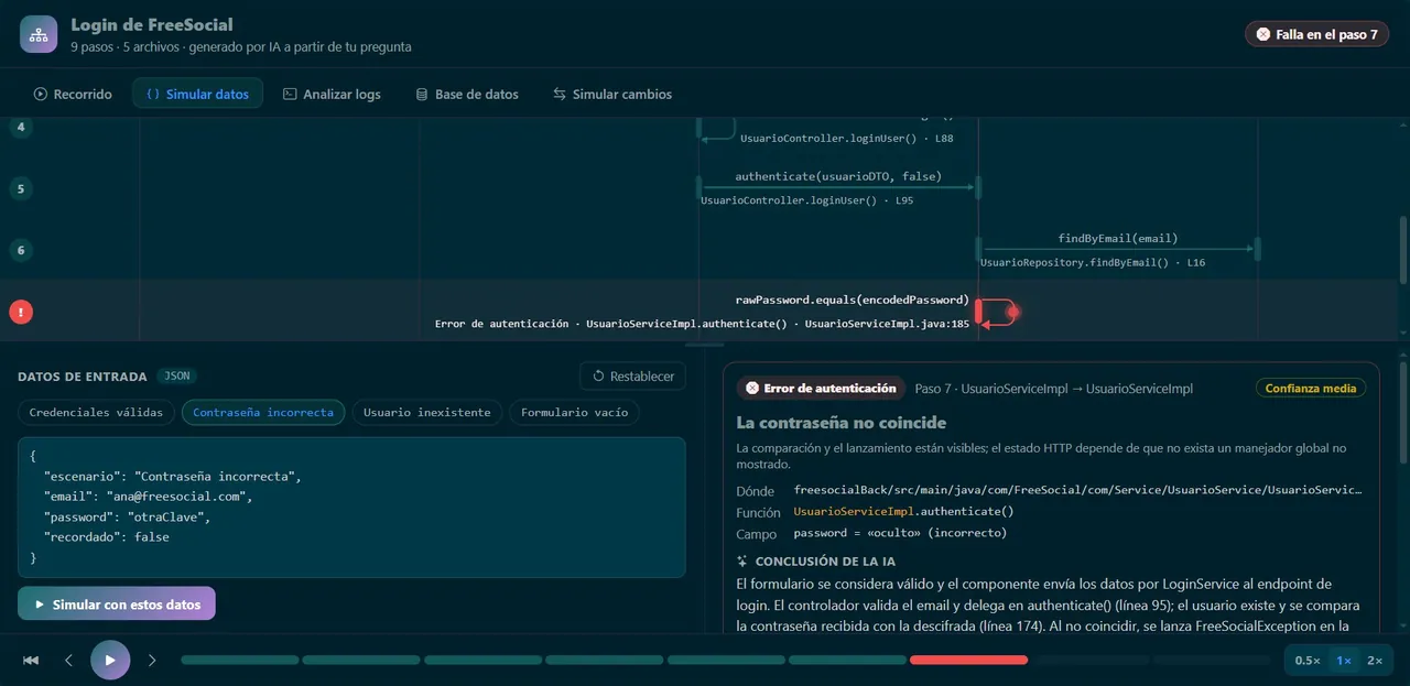 Visualizar pantalla del componente de login, antes y con el cambio