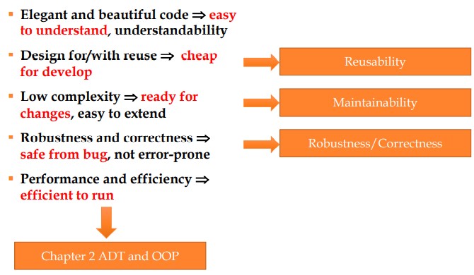 FiveKeyQualityObjectives