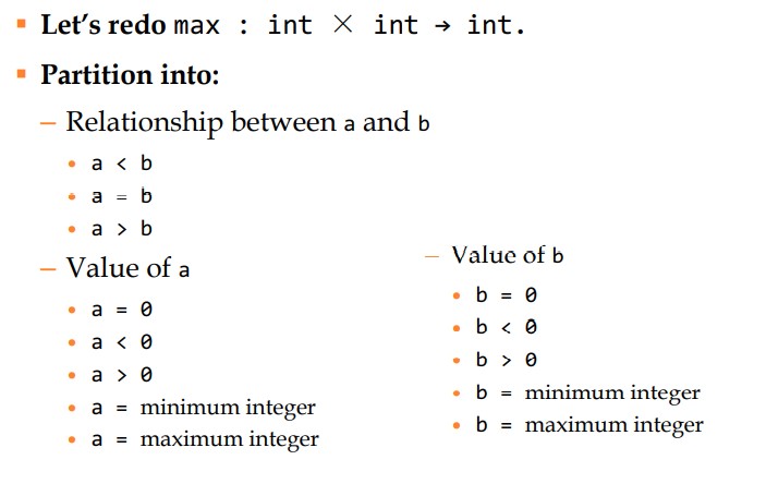 BVAExample