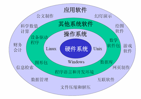 image-20211219163004301