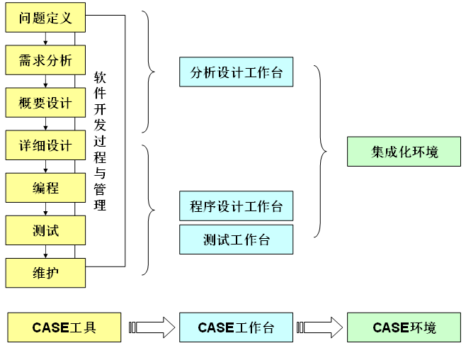 image-20211219214308116