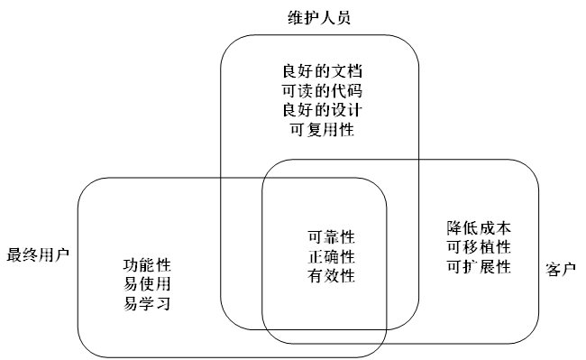 image-20211219215157682