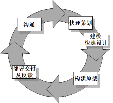 image-20211220193434684