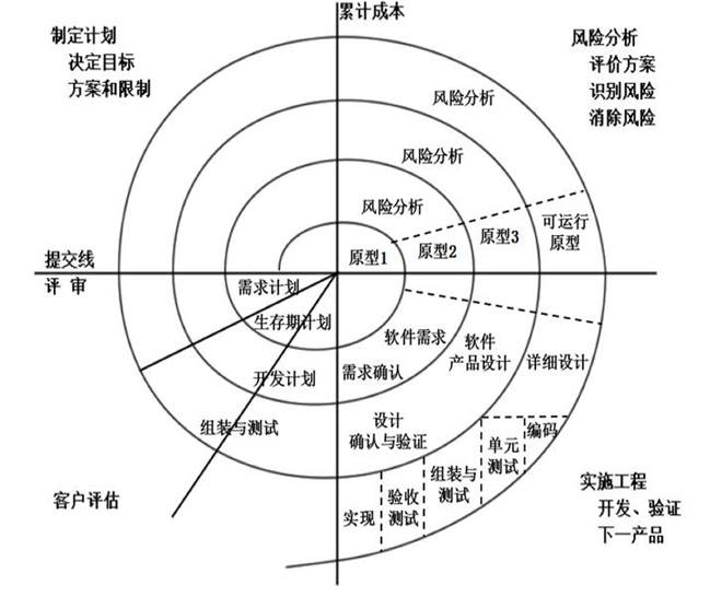 image-20211220201501149
